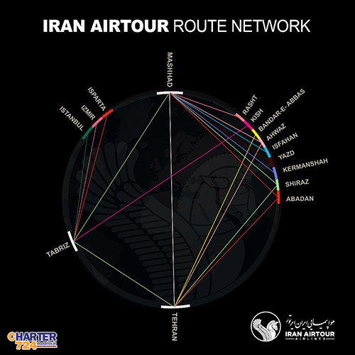 شبکه پرواز داخلی هواپیمایی ایران ایرتور